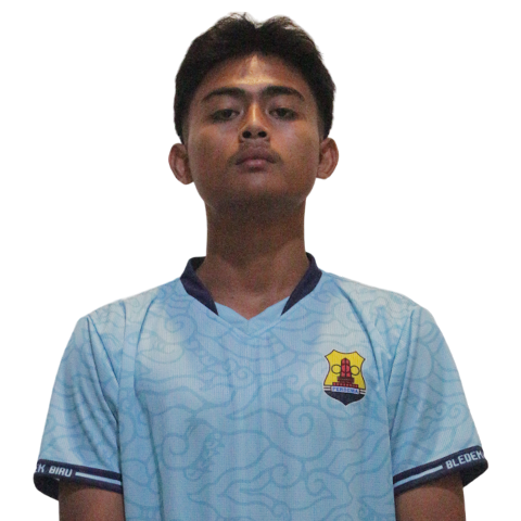  Iqball reyansyah